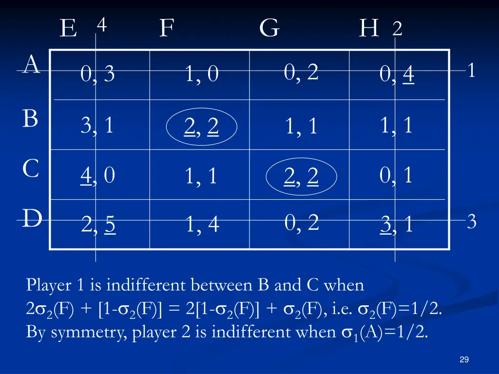 slide29