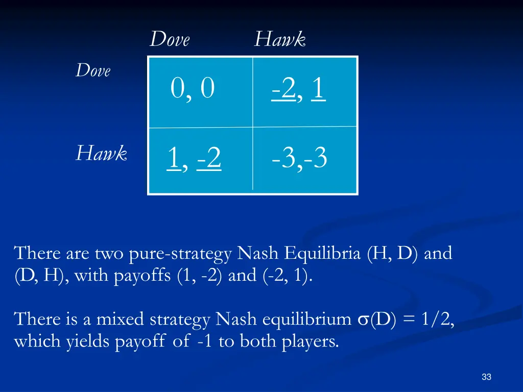 slide33