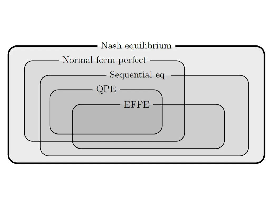slide26
