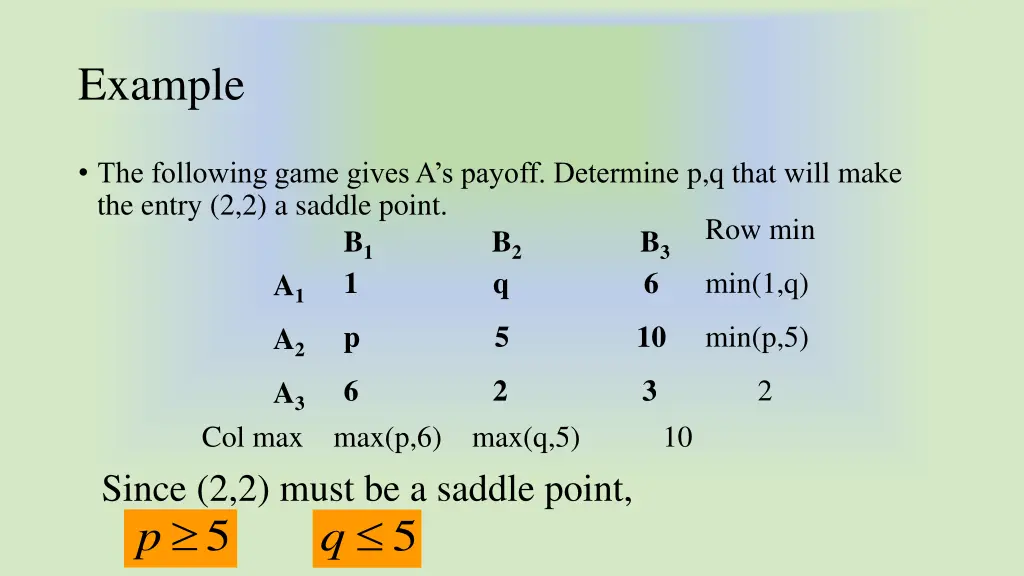 example 2