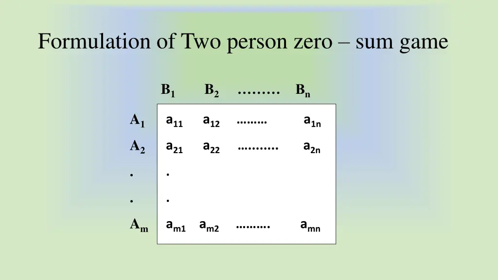 formulation of two person zero sum game