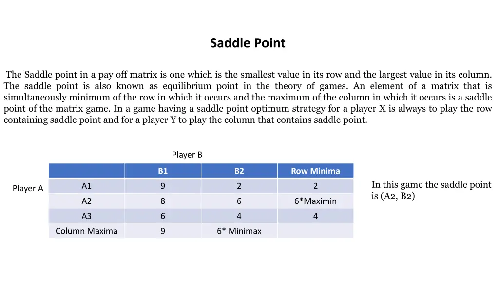 saddle point