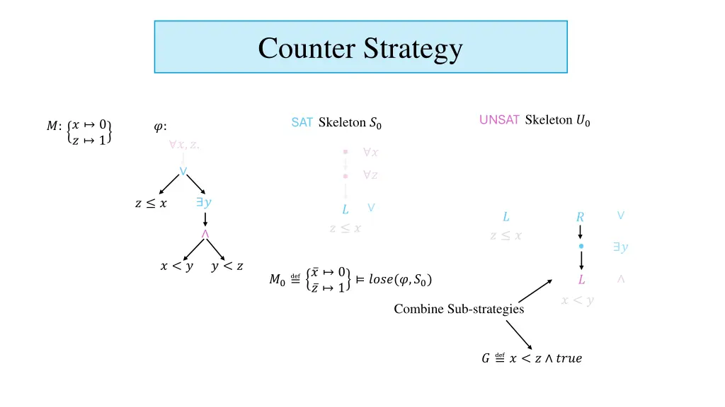 counter strategy 9