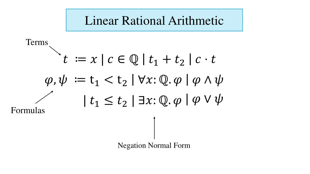 linear rational arithmetic
