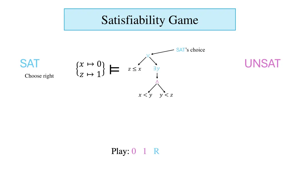 satisfiability game 10