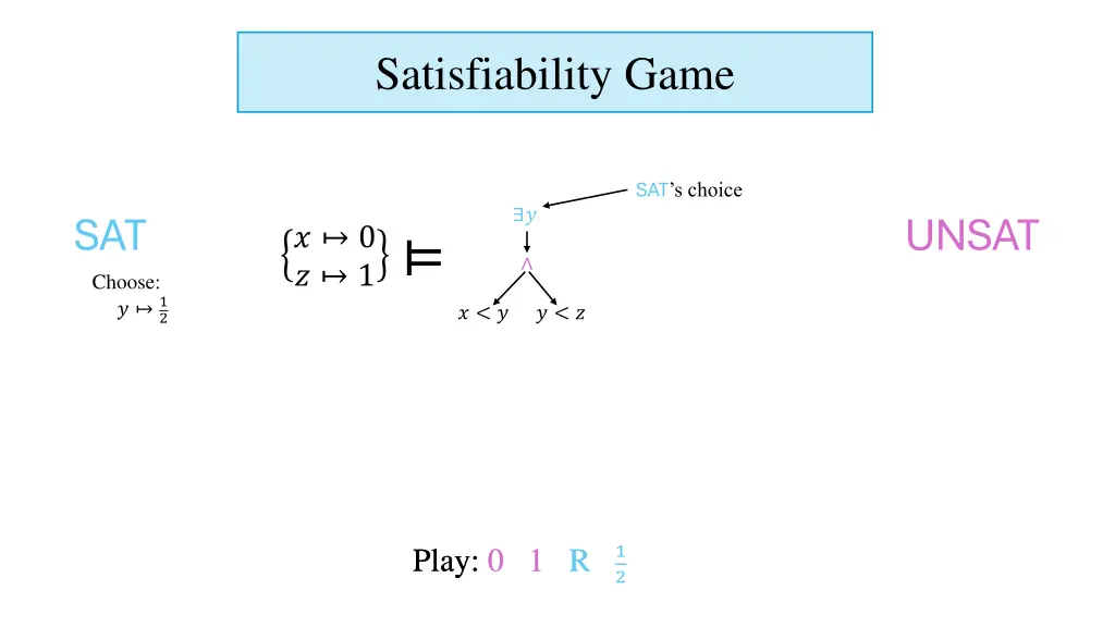 satisfiability game 11