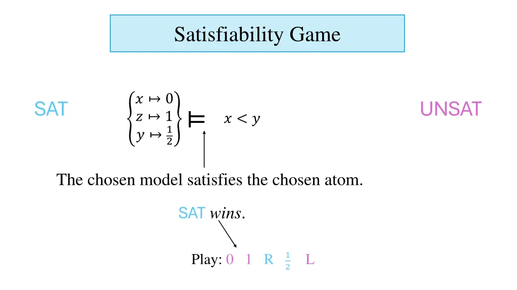 satisfiability game 13