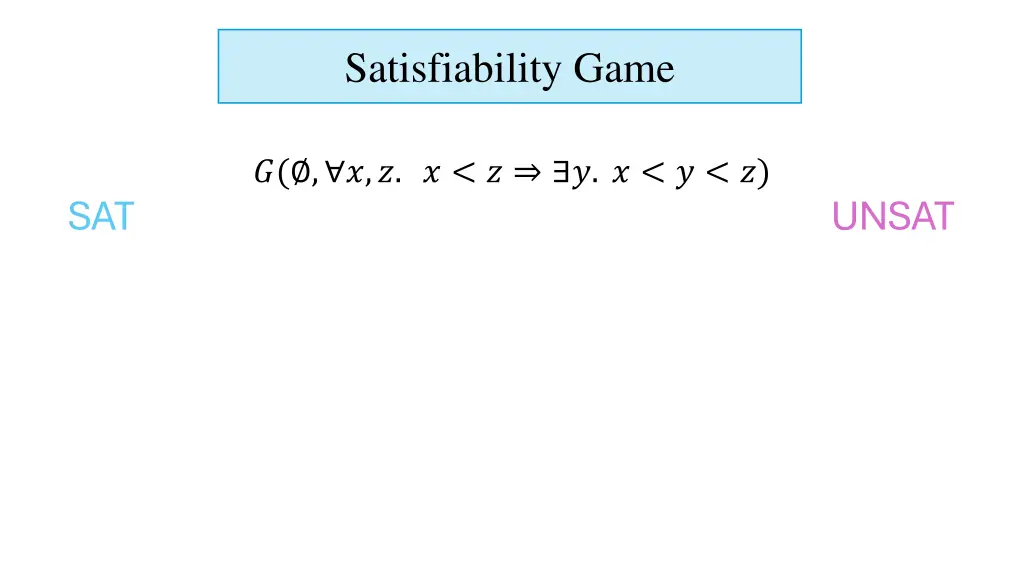 satisfiability game 4