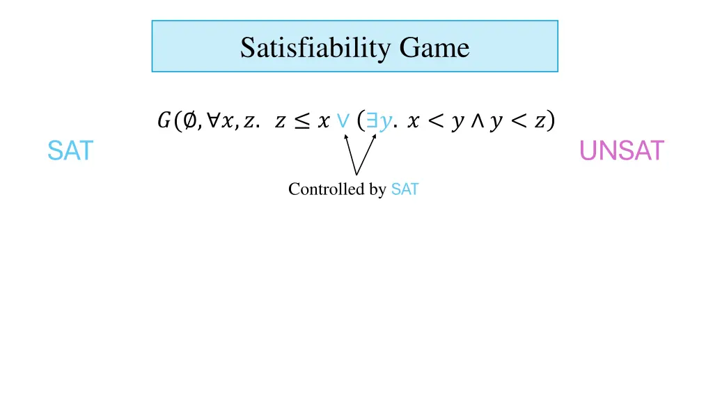 satisfiability game 6