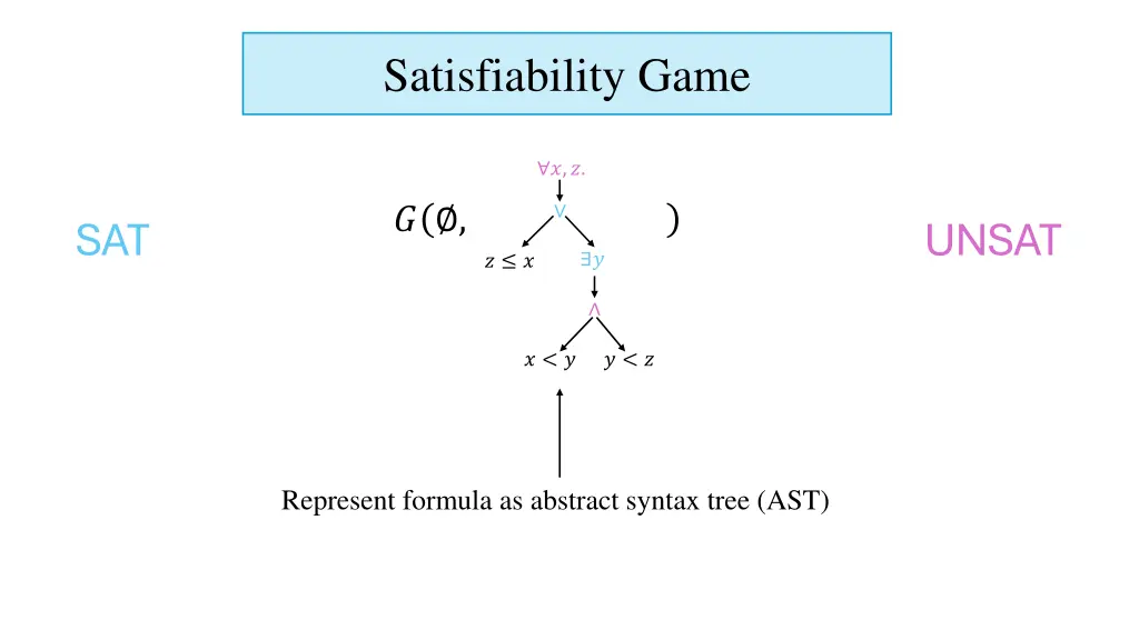 satisfiability game 8