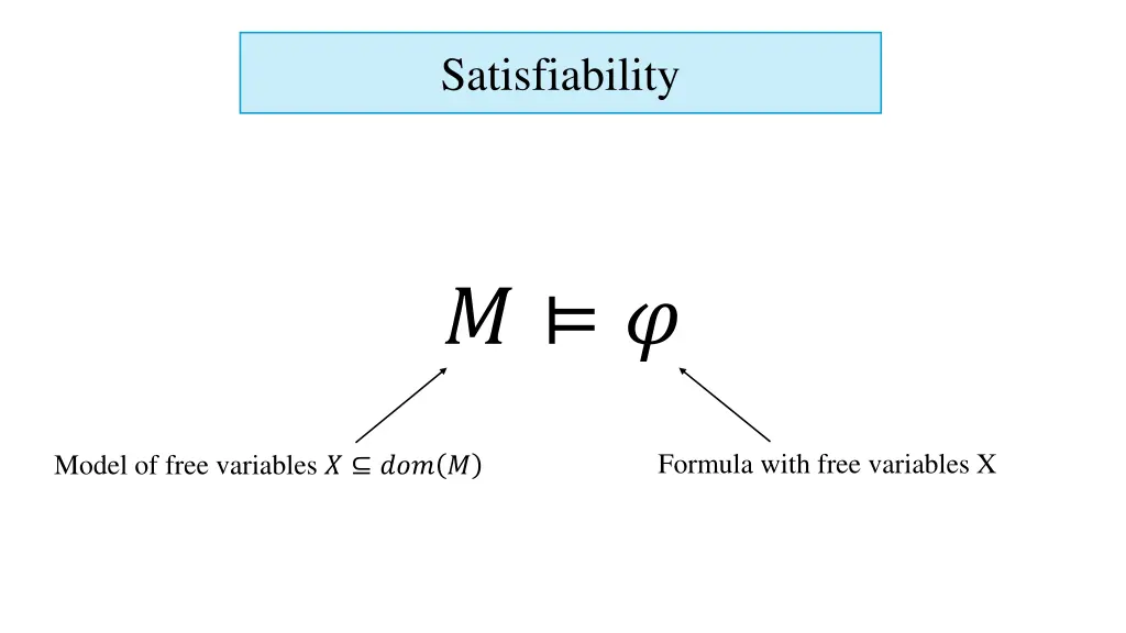 satisfiability