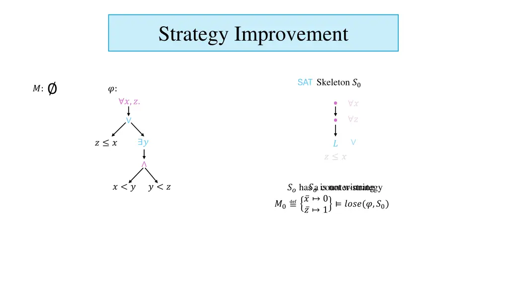 strategy improvement 1