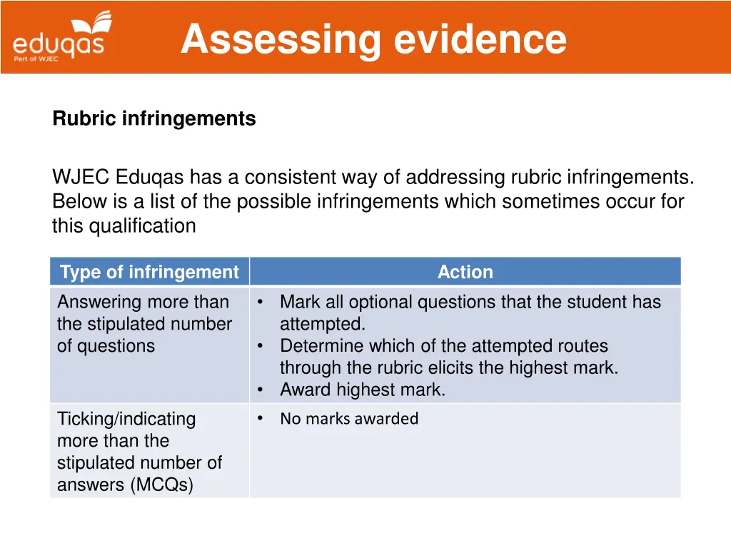 assessing evidence 3