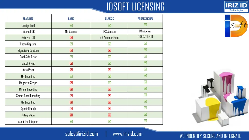 idsoft licensing 1