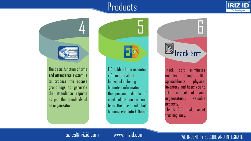 products 1