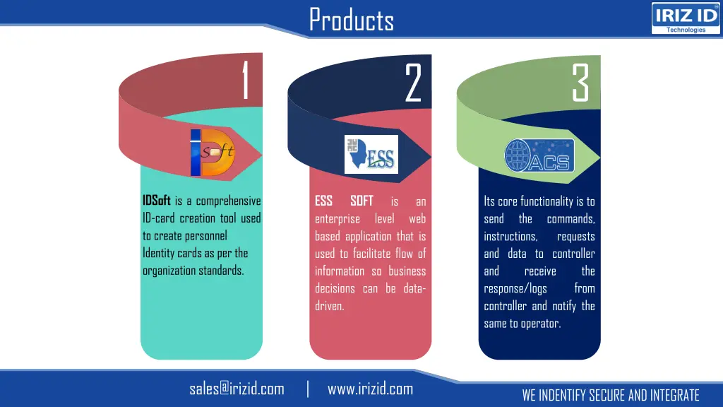 products