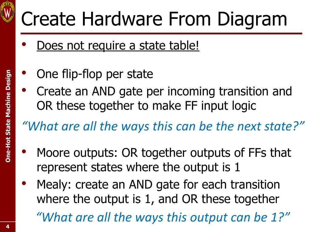 create hardware from diagram does not require