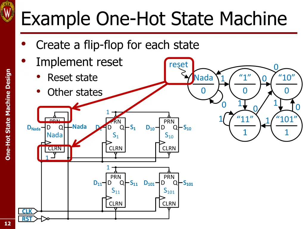 example one hot state machine create a flip flop 1