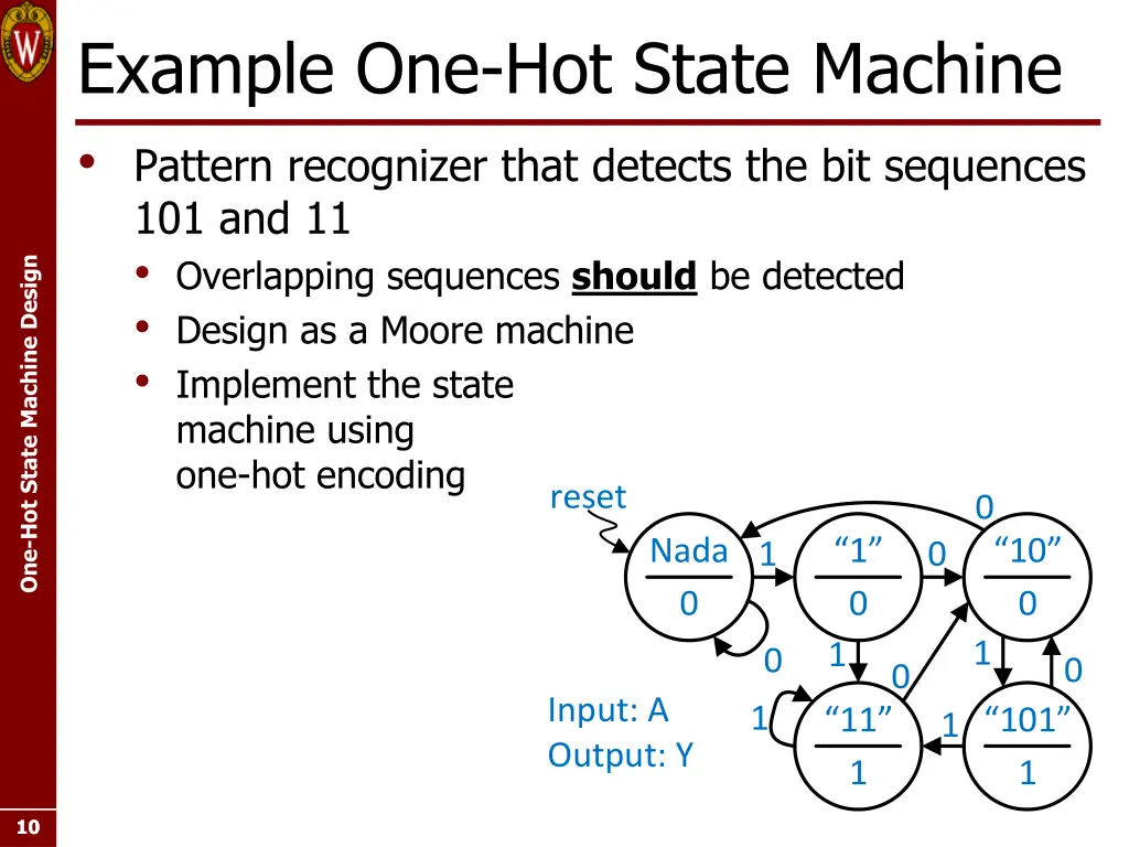 example one hot state machine pattern recognizer