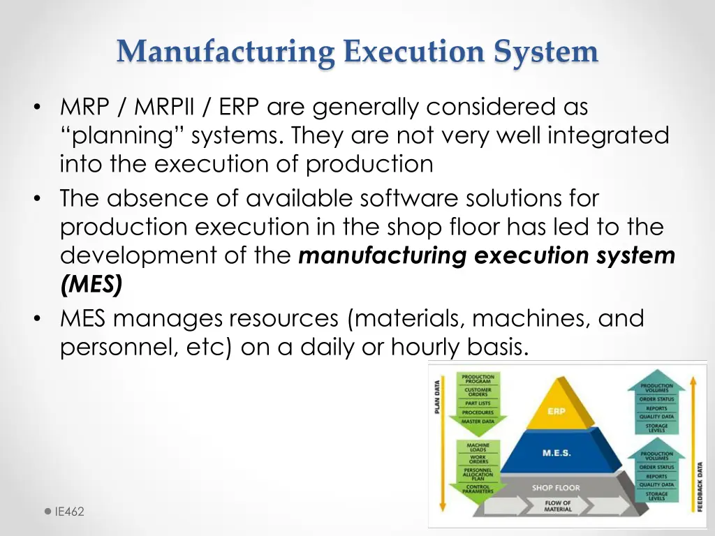 manufacturing execution system