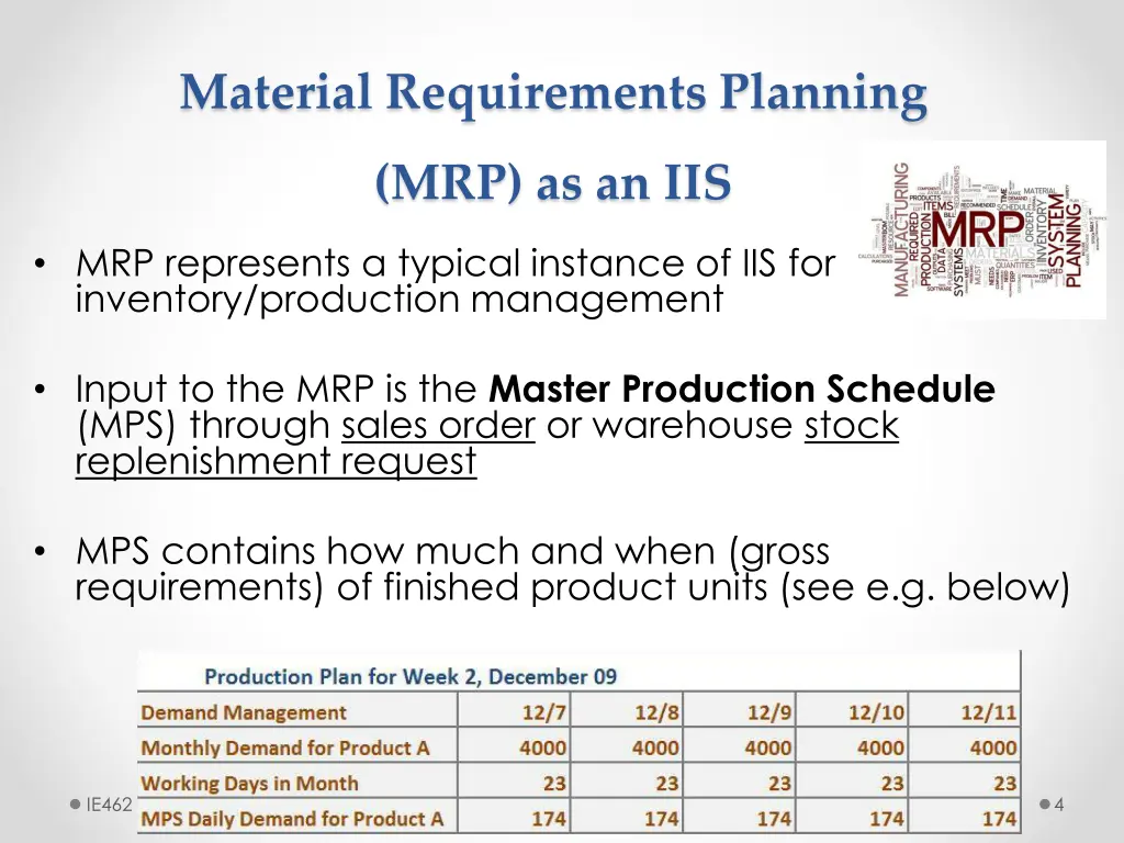 material requirements planning