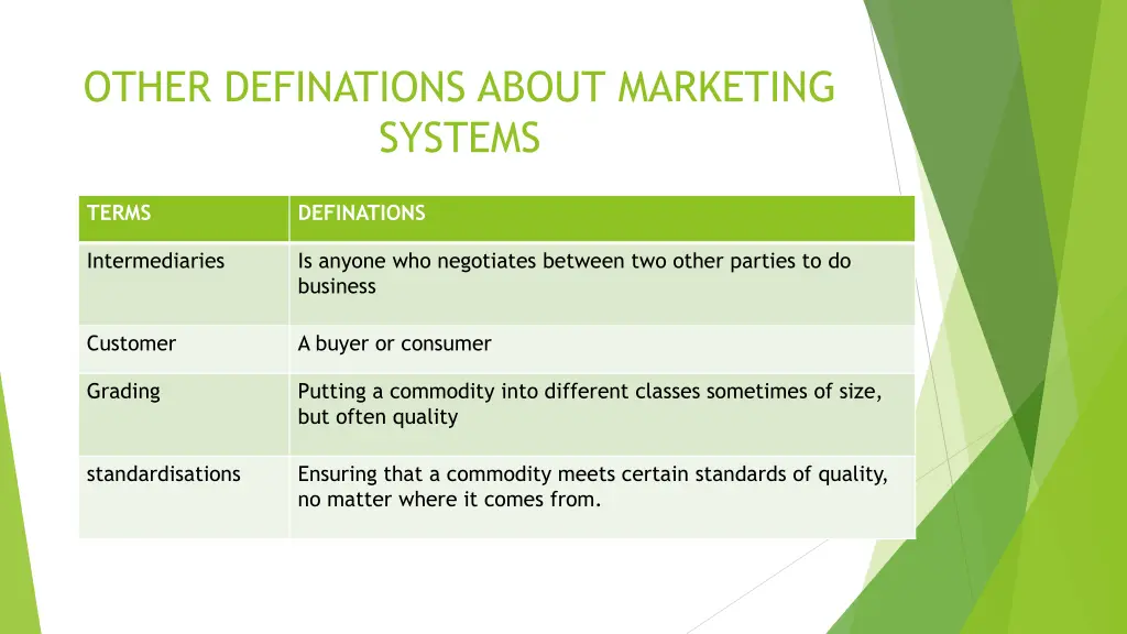 other definations about marketing systems 1