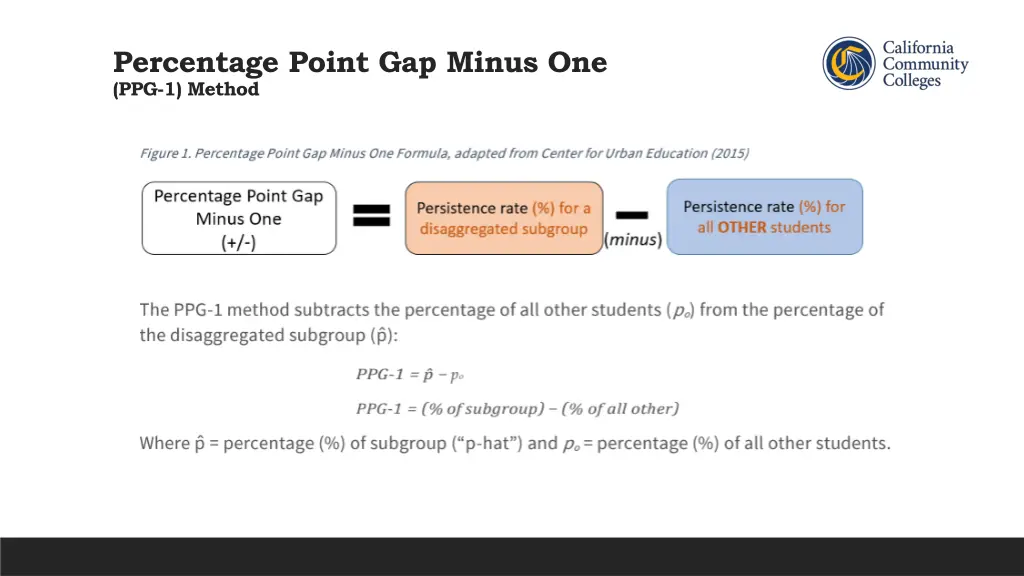 percentage point gap minus one ppg 1 method