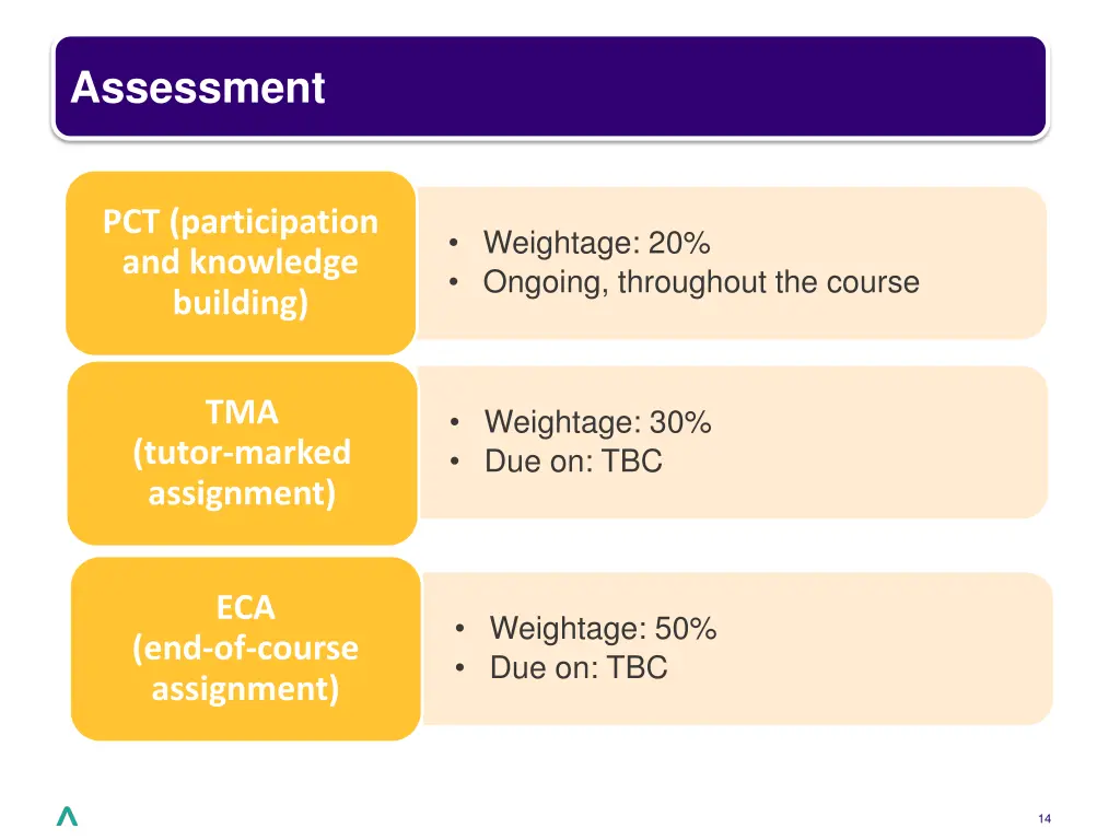 assessment