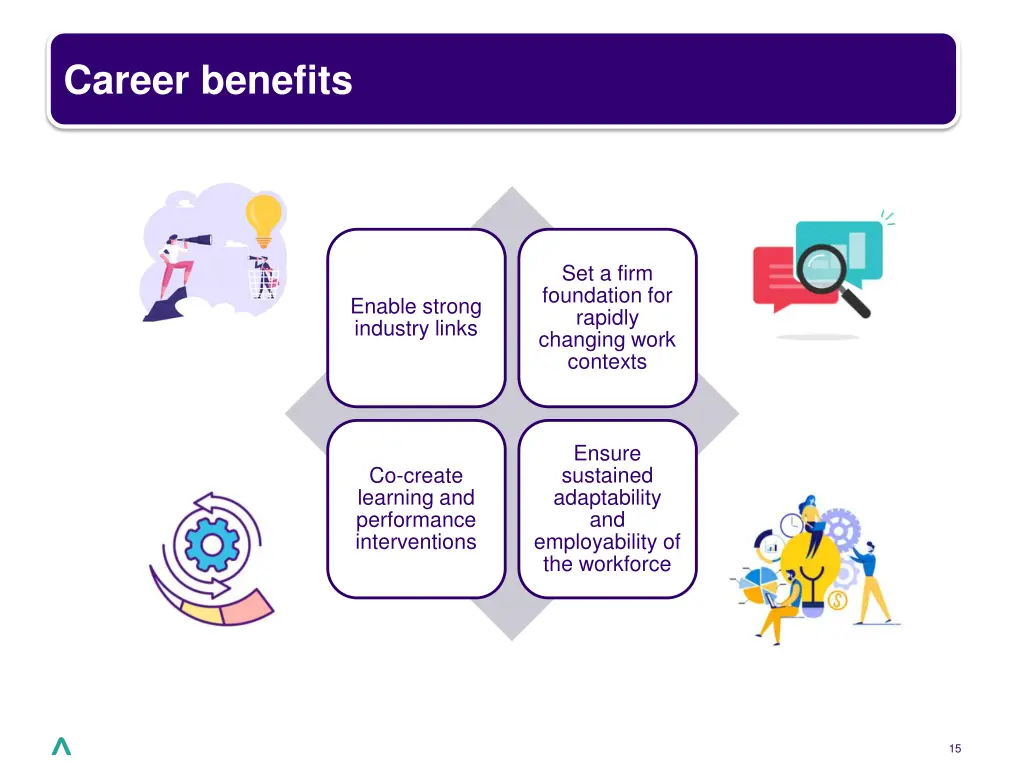 career benefits