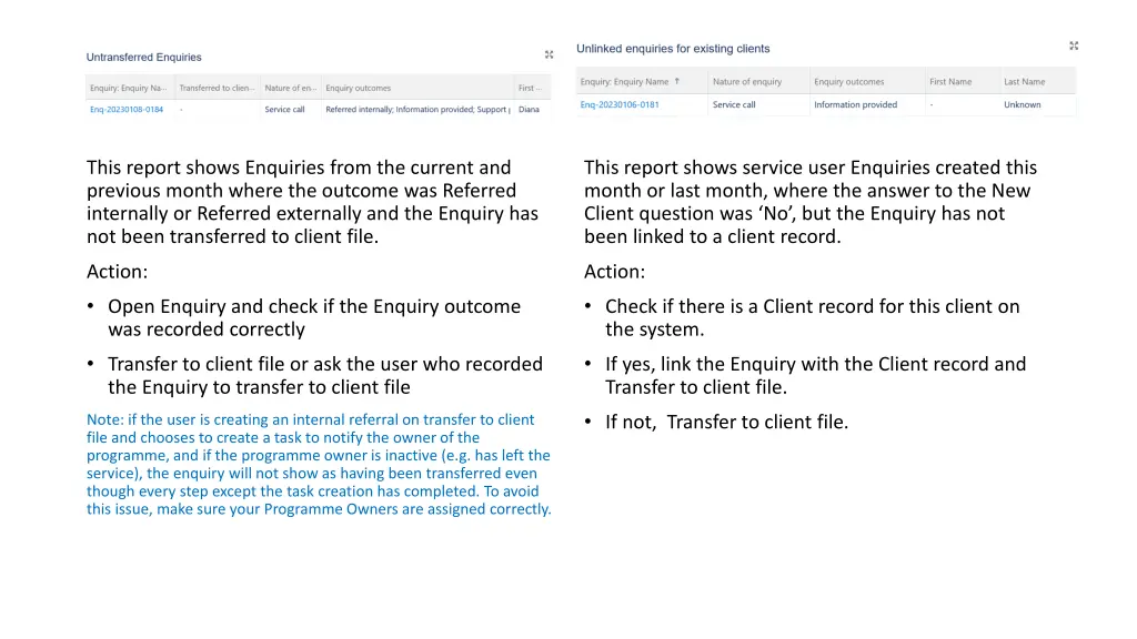 this report shows enquiries from the current