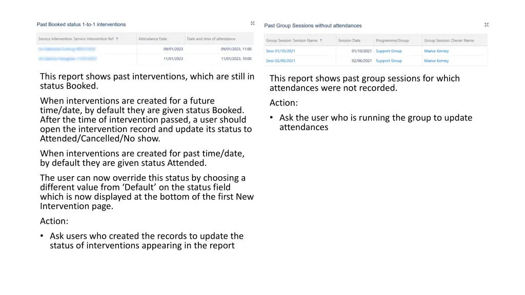 this report shows past interventions which