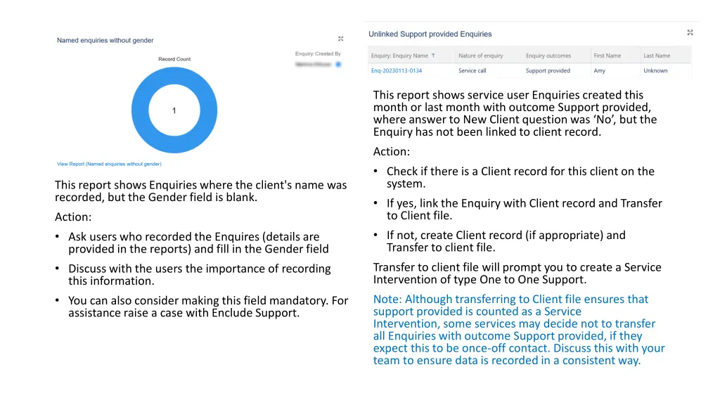 this report shows service user enquiries created