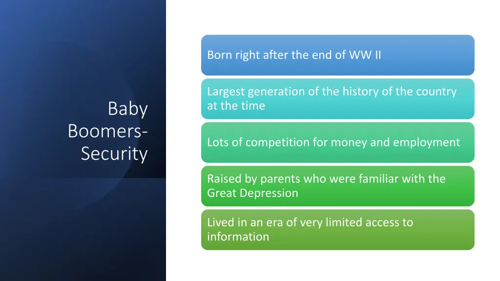 born right after the end of ww ii