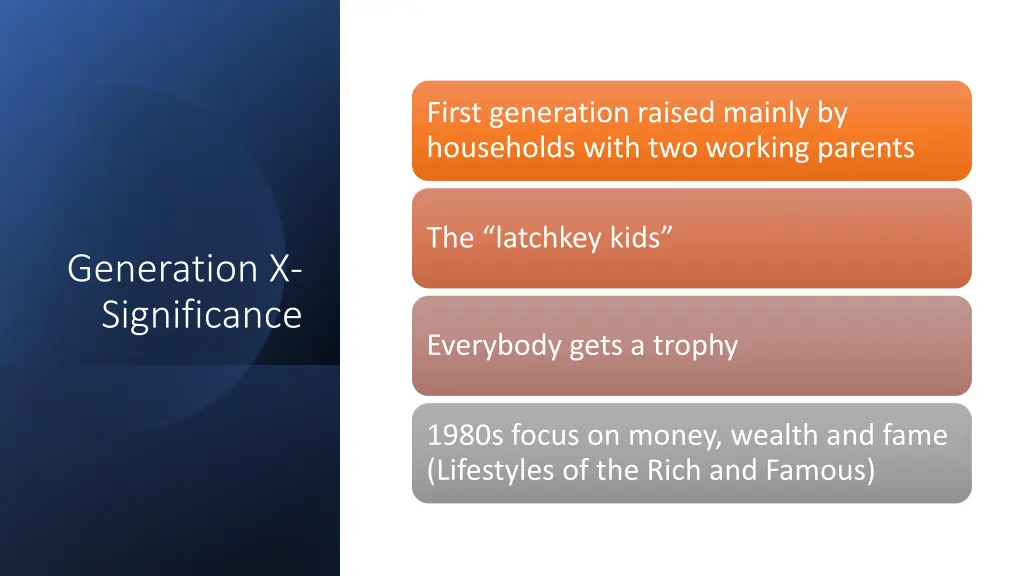 first generation raised mainly by households with