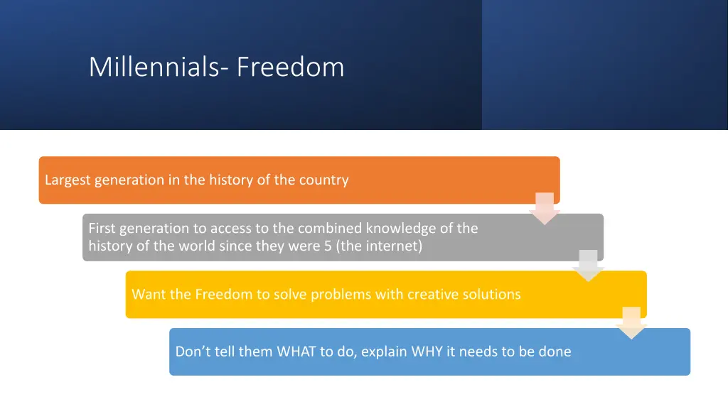 millennials freedom