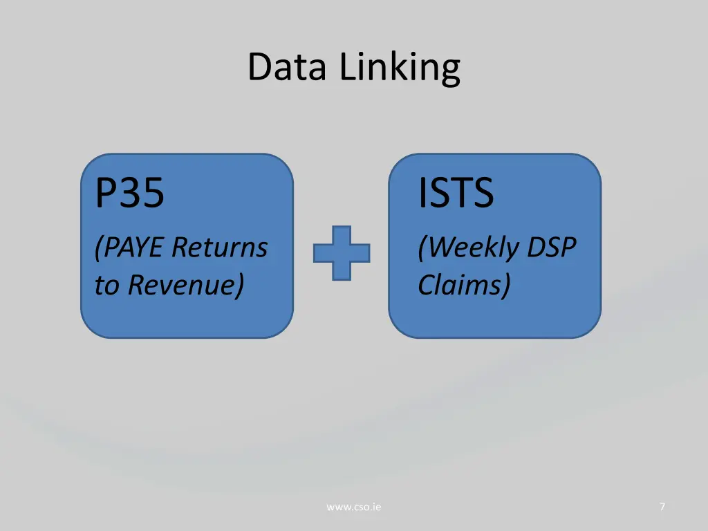 data linking