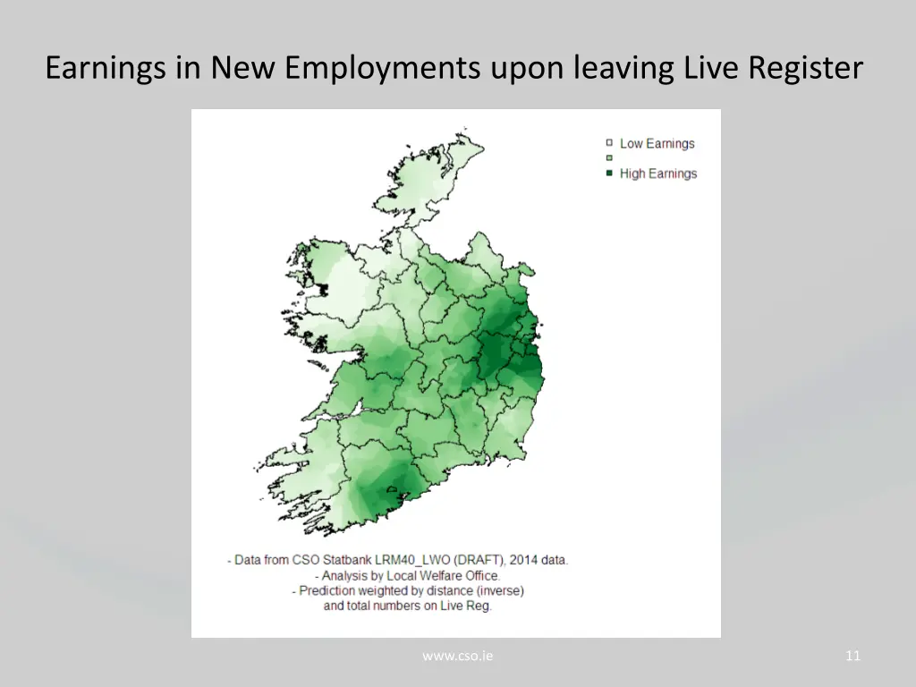 earnings in new employments upon leaving live