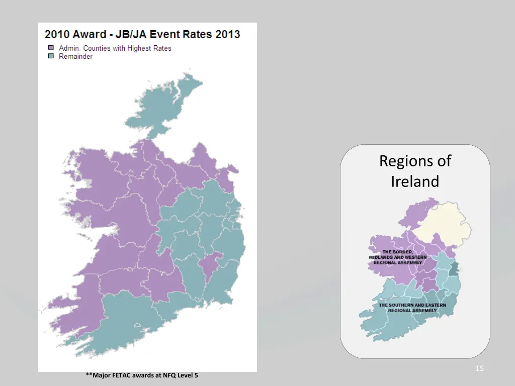 regions of ireland 1