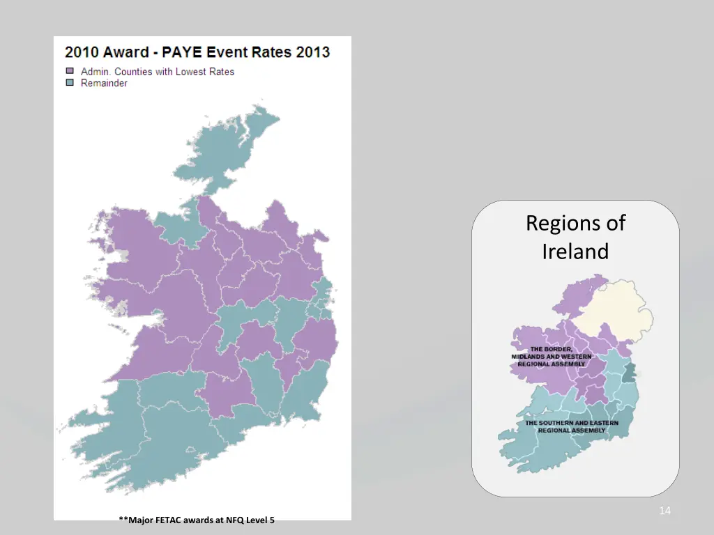 regions of ireland