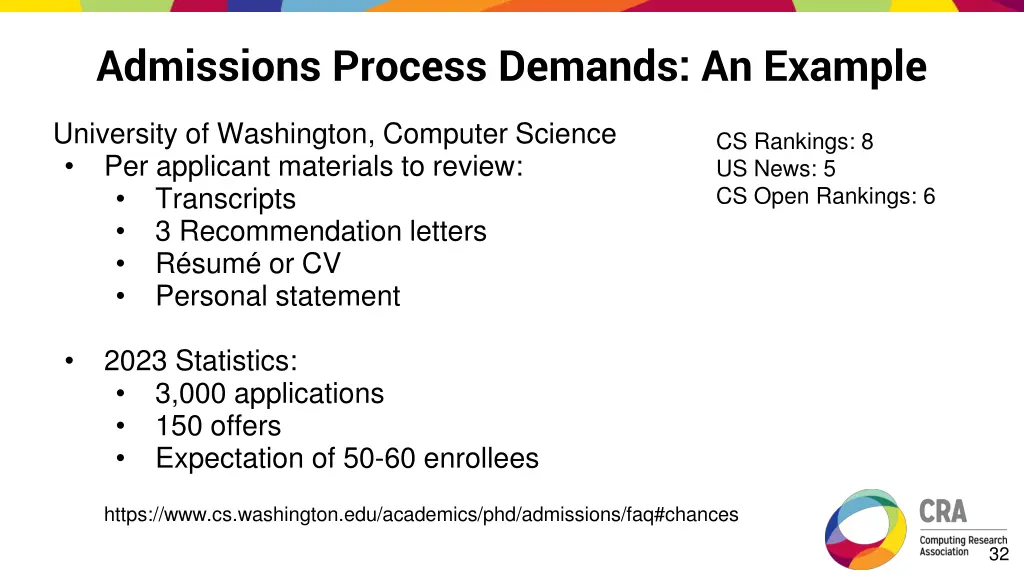 admissions process demands an example