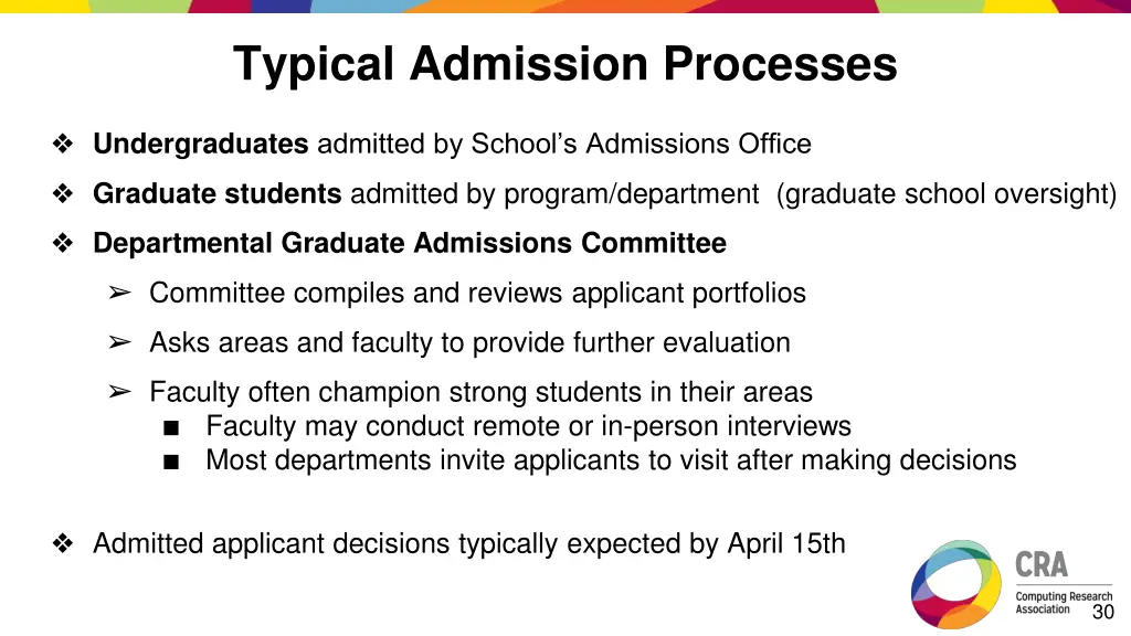 typical admission processes