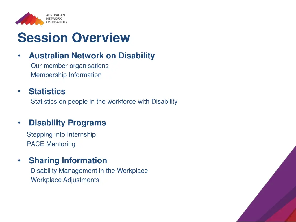 session overview