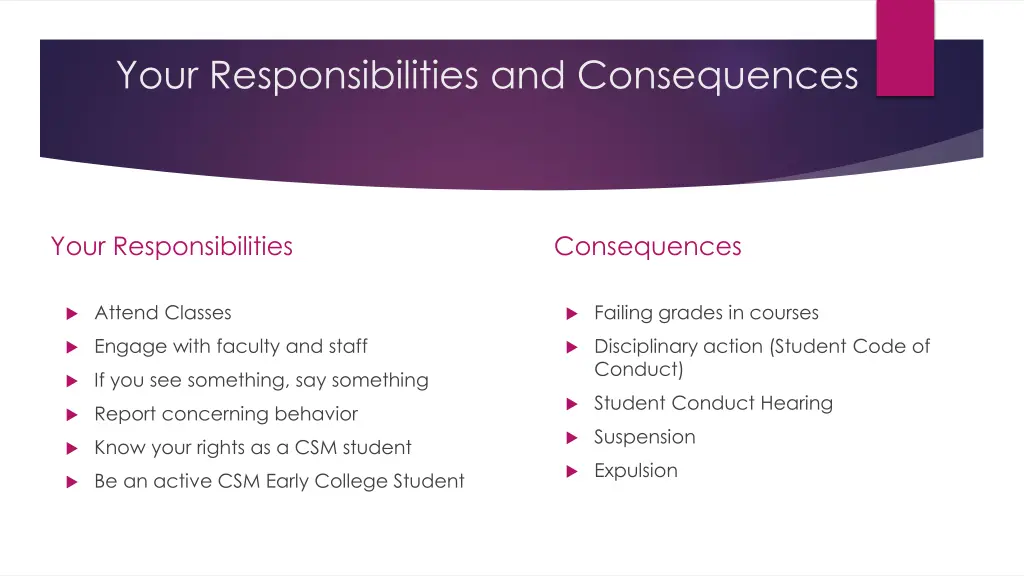 your responsibilities and consequences