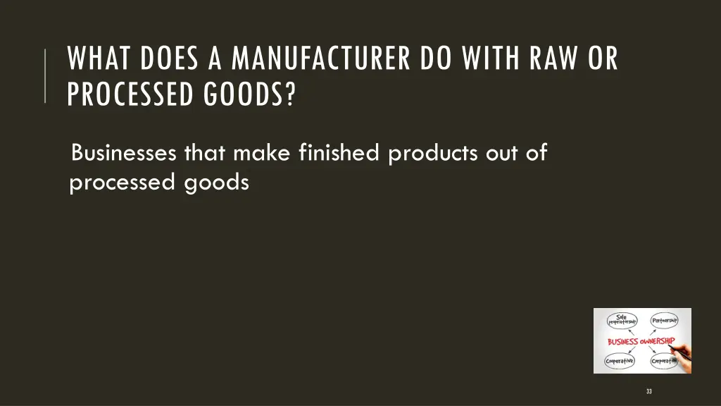 what does a manufacturer do with raw or processed