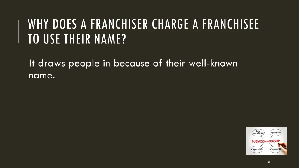 why does a franchiser charge a franchisee