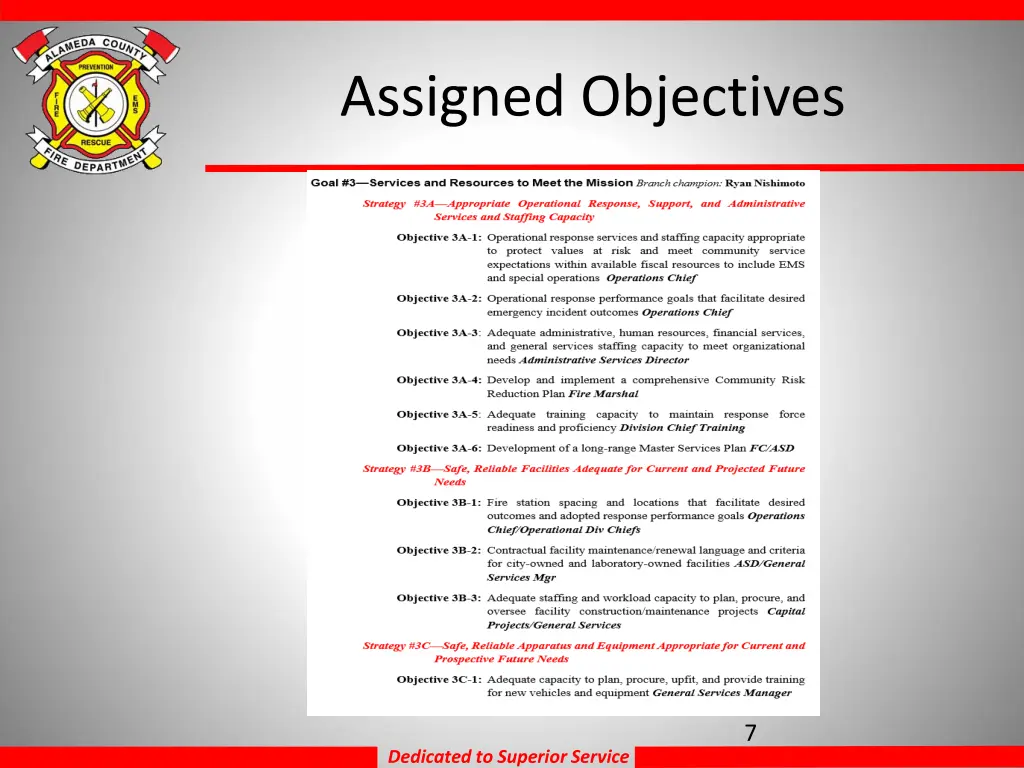 assigned objectives
