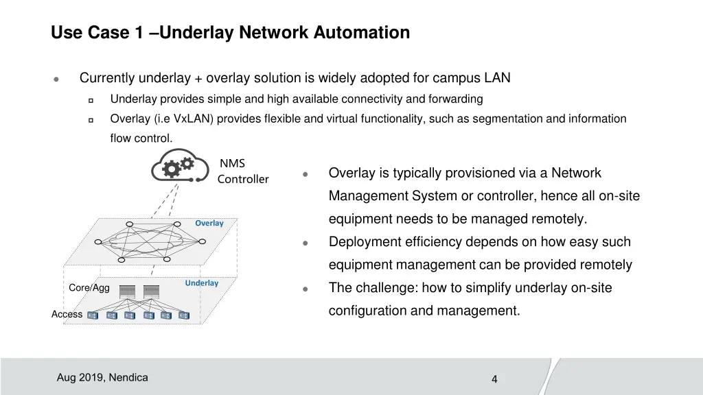 use case 1 underlay network automation