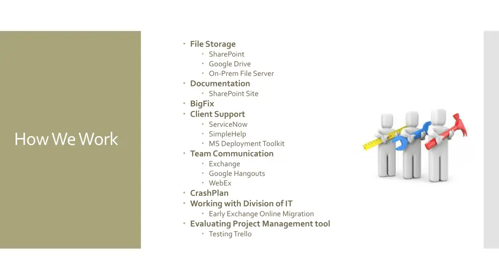 file storage sharepoint google drive on prem file