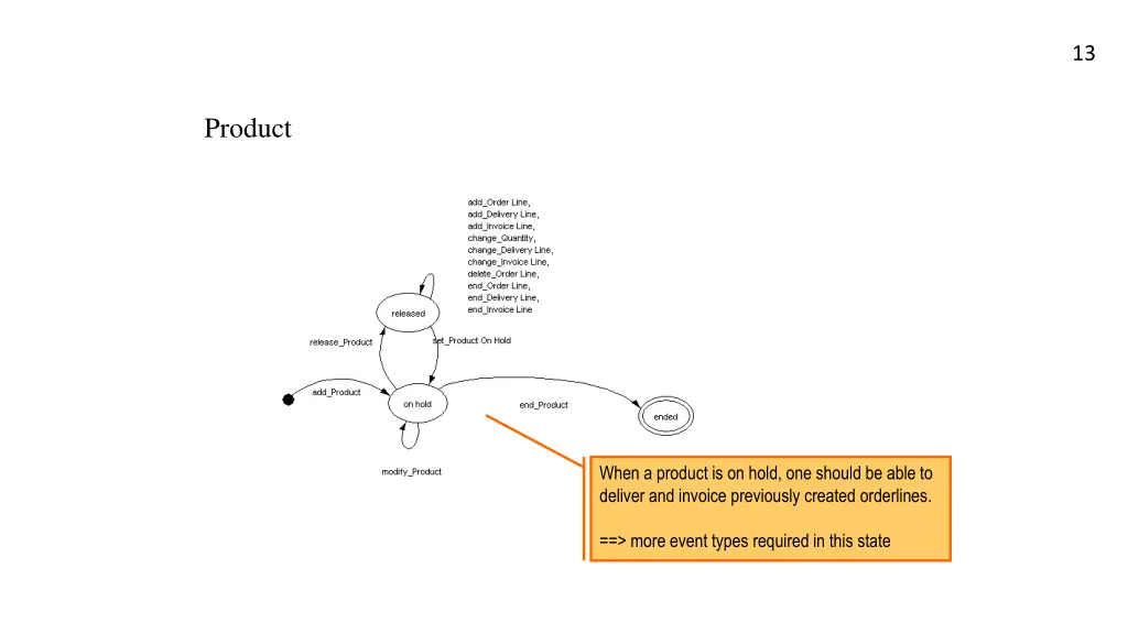 slide13