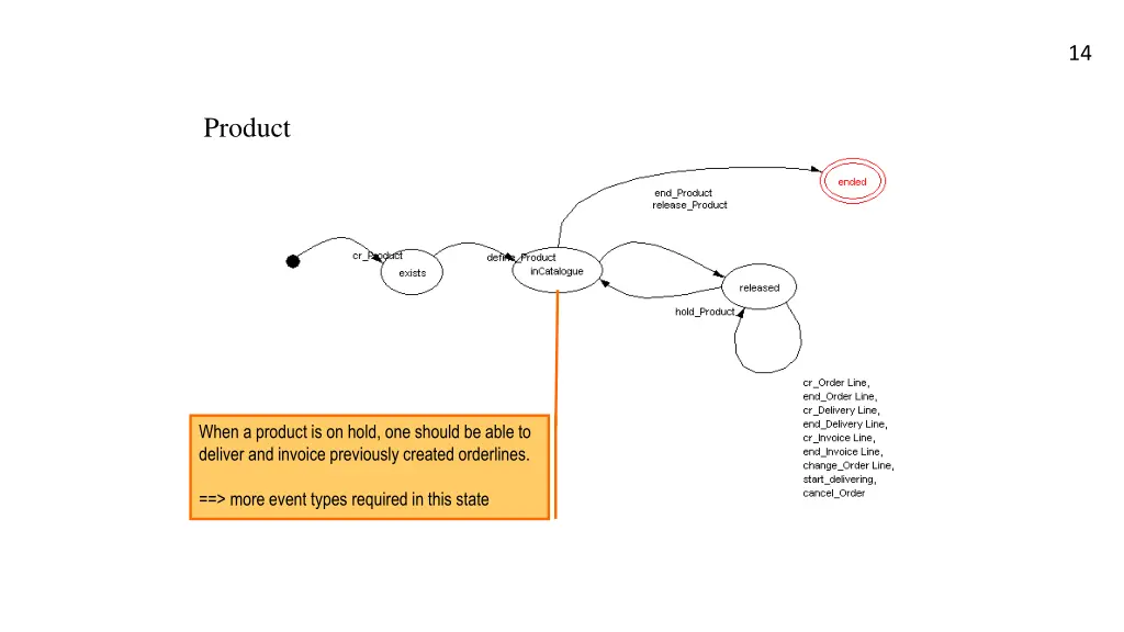 slide14
